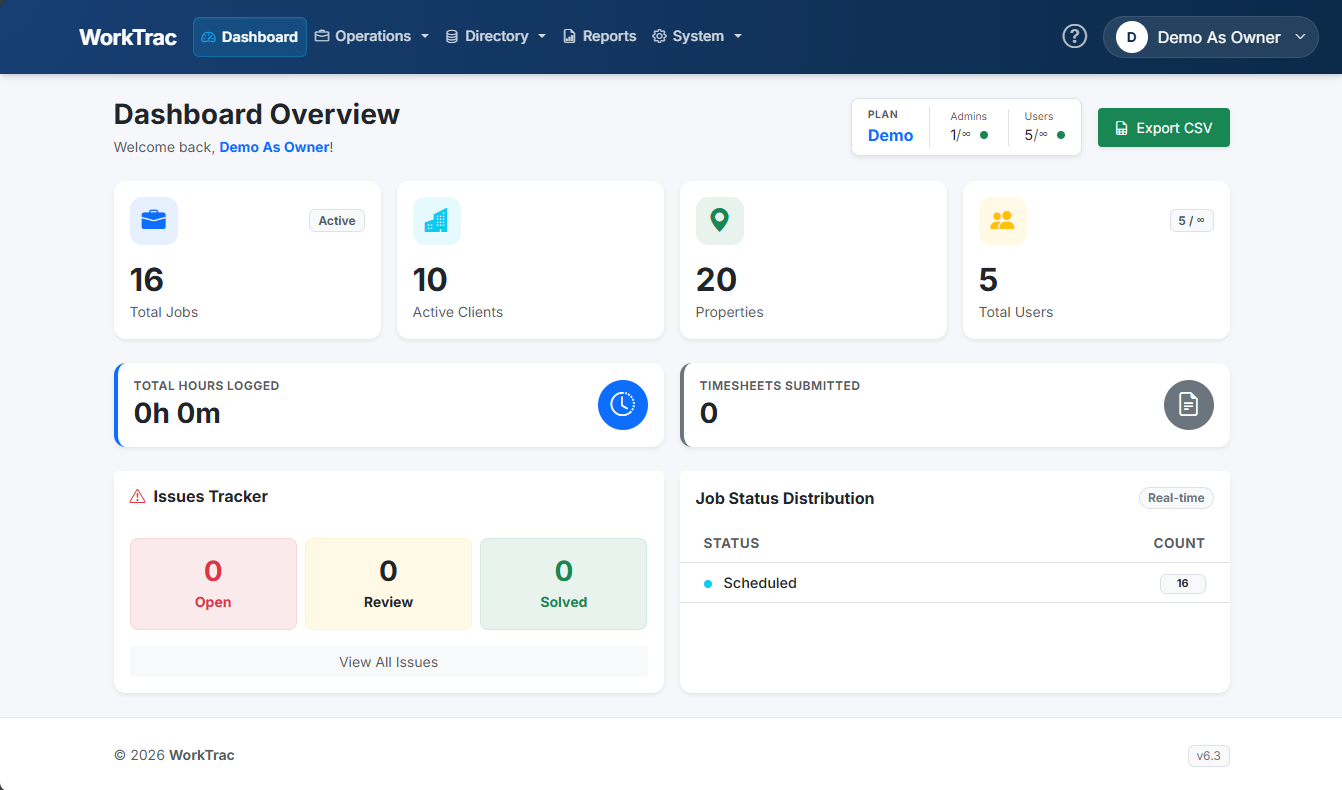 WorkTrac Dashboard Interface